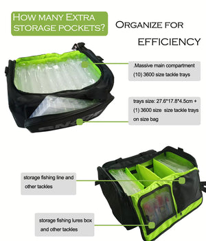 Cure Lith Multi-Compartment Gym & Travel Bag